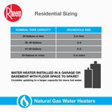 Performance Platinum 75 Gal. Tall 12 Year 76,000 BTU Natural Gas Tank Water Heater